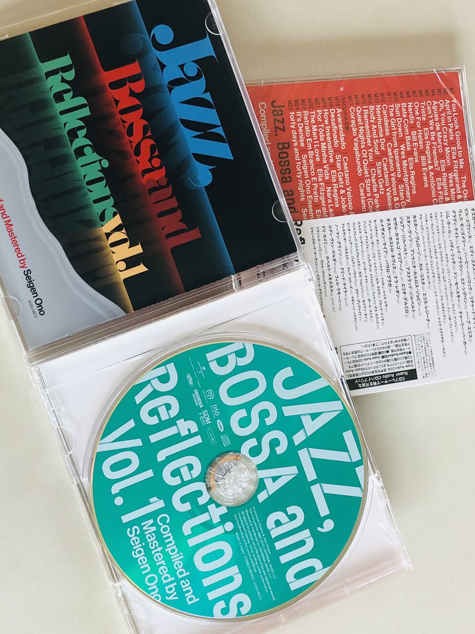 Jazz, Bossa and Reflections Vol.1